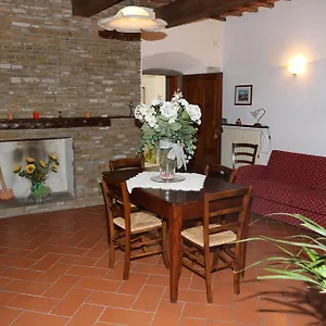 Piazza Matteotti Appartamento Greve in Chianti